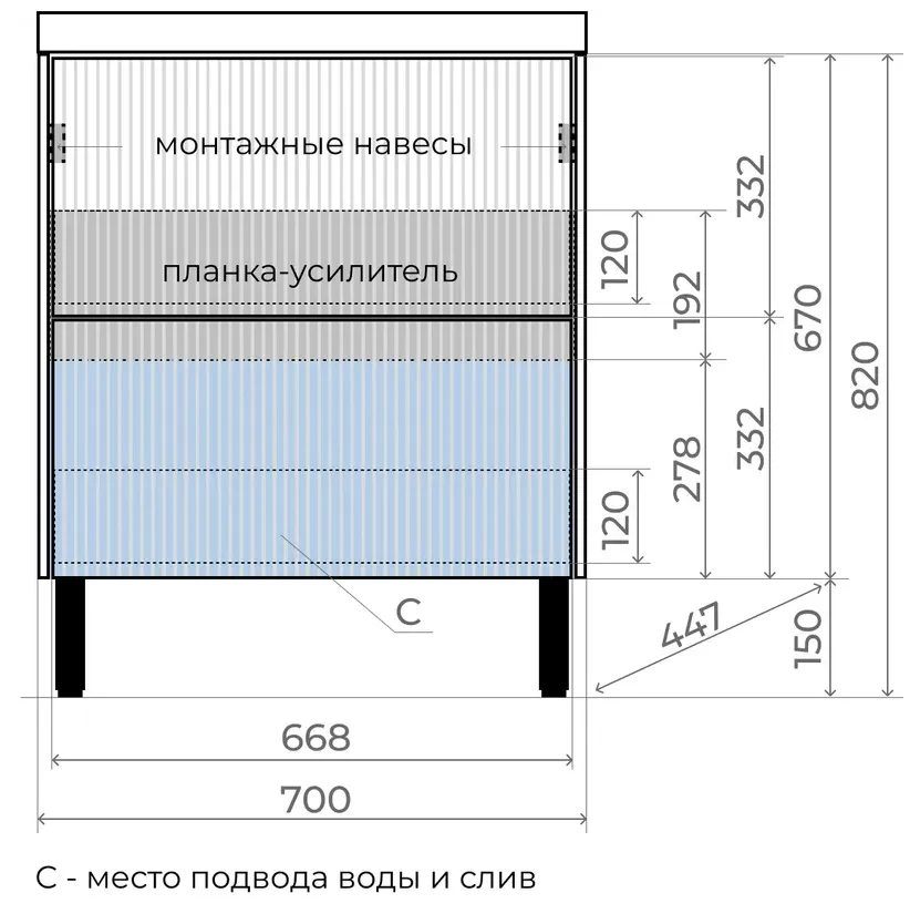 Картина продукта